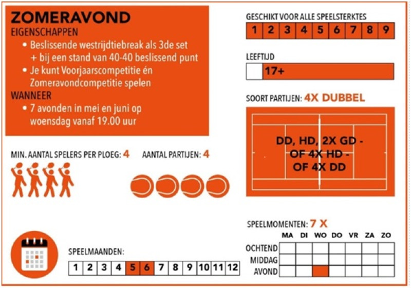 Inschrijven KNLTB Zomeravondcompetitie